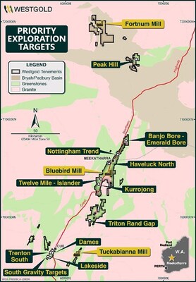 Figure 6: Murchison priority Greenfields exploration targets for CY25. (CNW Group/Westgold Resources Limited)