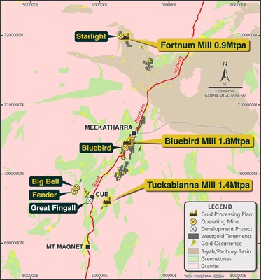 Figure 5: Westgold’s Murchison Assets (CNW Group/Westgold Resources Limited)