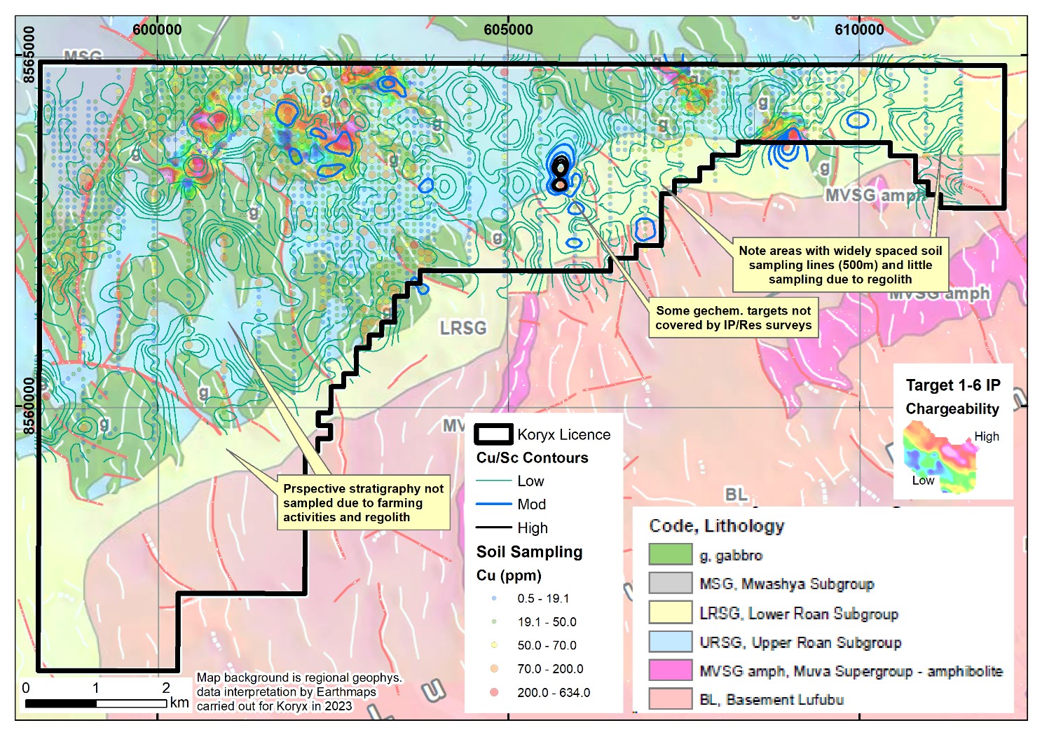 Luanshya West project – summary of previous work by the Company highlighting coincident IP chargeability and soil geochemistry anomalies, but also gaps in the coverage of the work, and scope for additional follow up prior to drilling.