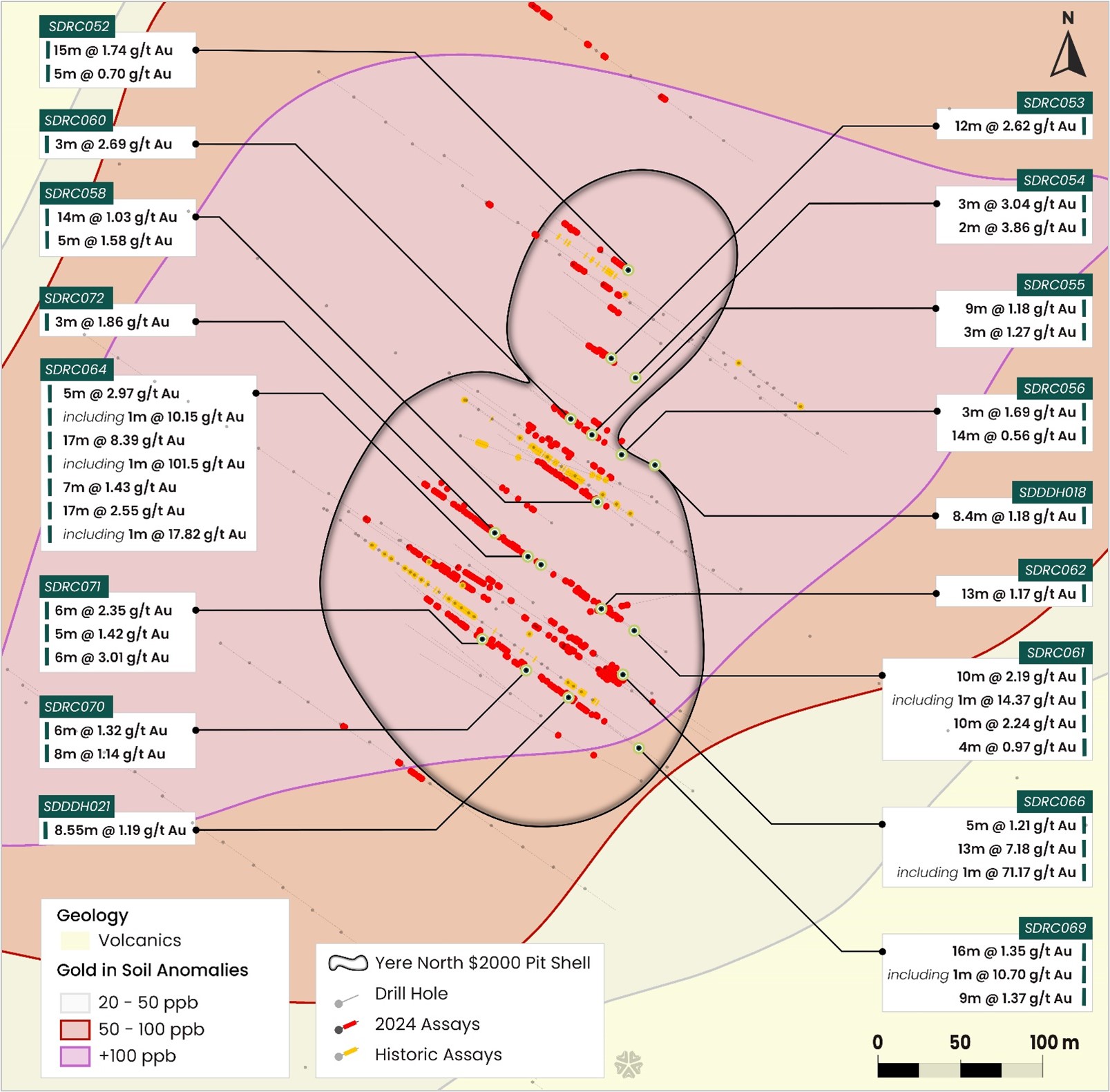 Figure 10