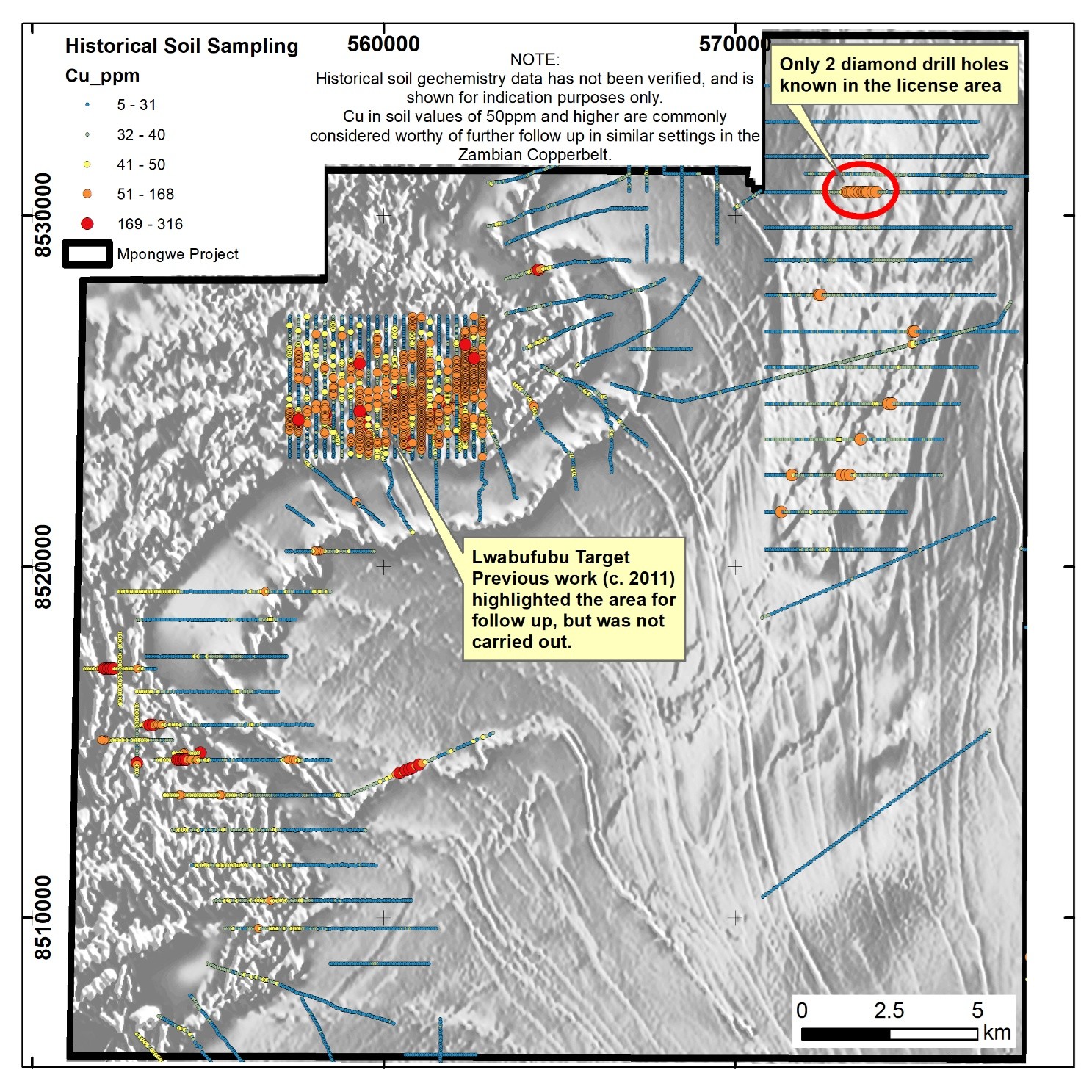 Mpongwe project – historical first vertical derivative magnetics data overlain with historical soil geochemistry (copper) geochemistry data. Note soil geochemistry data has not been verified and is for indication purposes only.