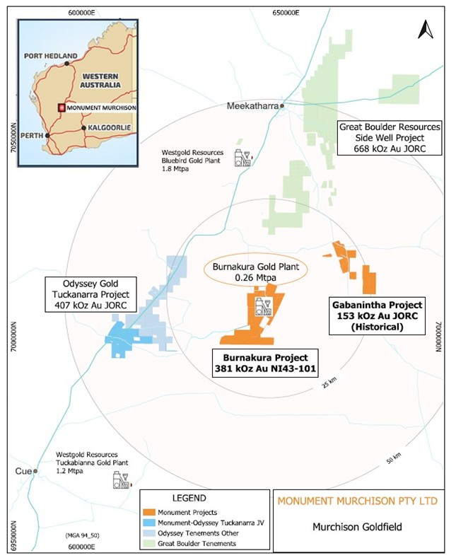 Murchison Gold Field