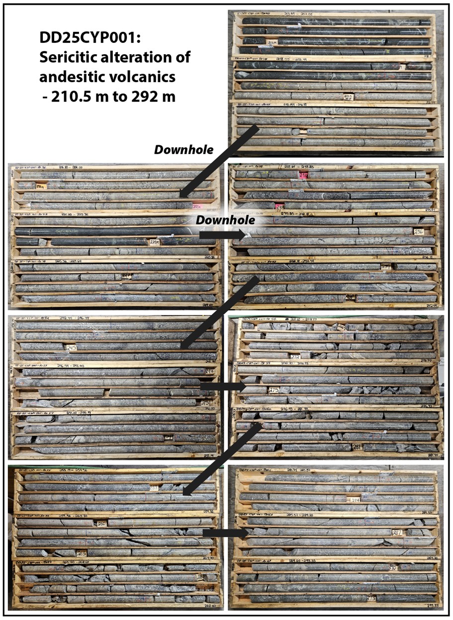 Late sericite alteration within andesitic volcanics - Drill hole DD25CYP001.