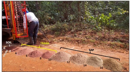 Images of the Truck mounted mechanical Auger Drill Rig and sampling techniques to be used at Copeçal to advance litho-geochemical modeling of the East and West Targets