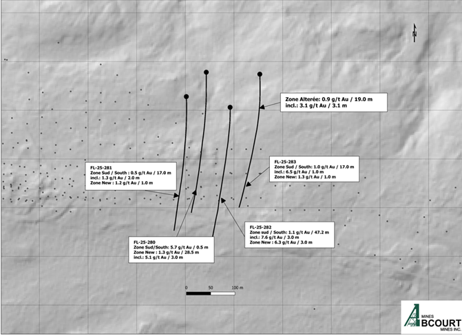 Surface Plan
