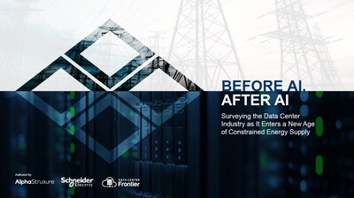 Before AI, After AI report cover