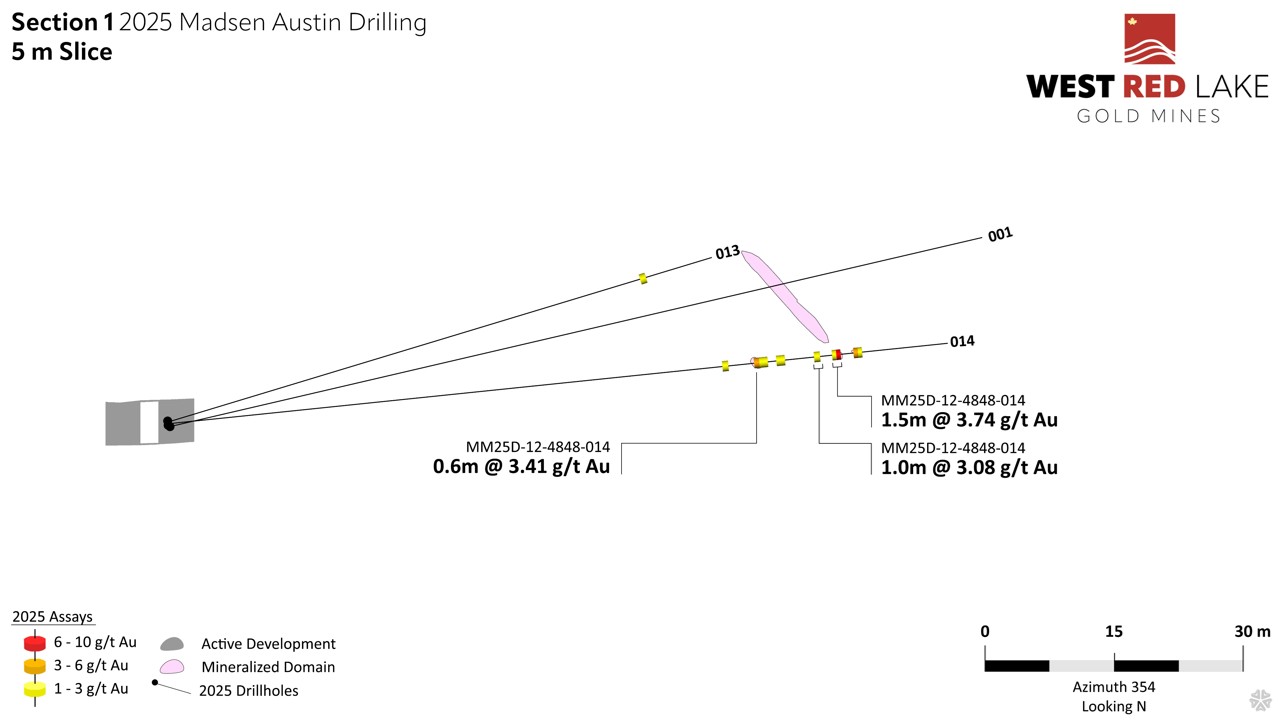 WRLG_Madsen_Austin_Section1_v2