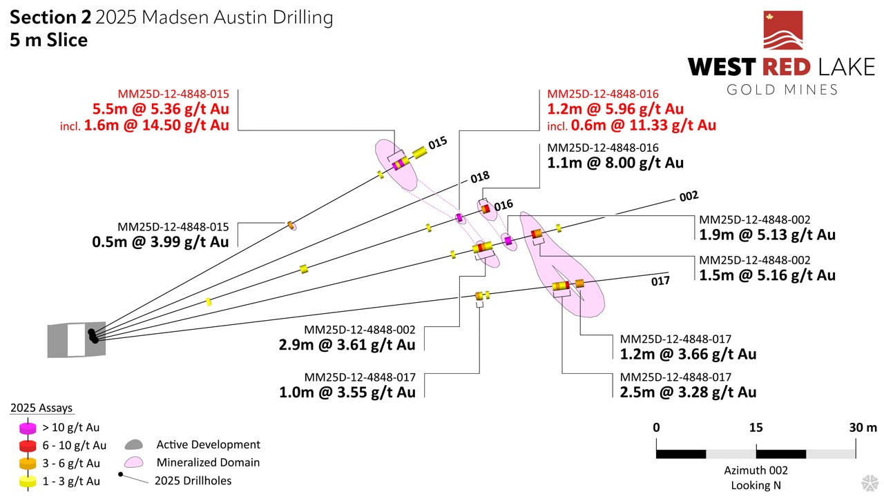 WRLG_Madsen_Austin_Section2_v2