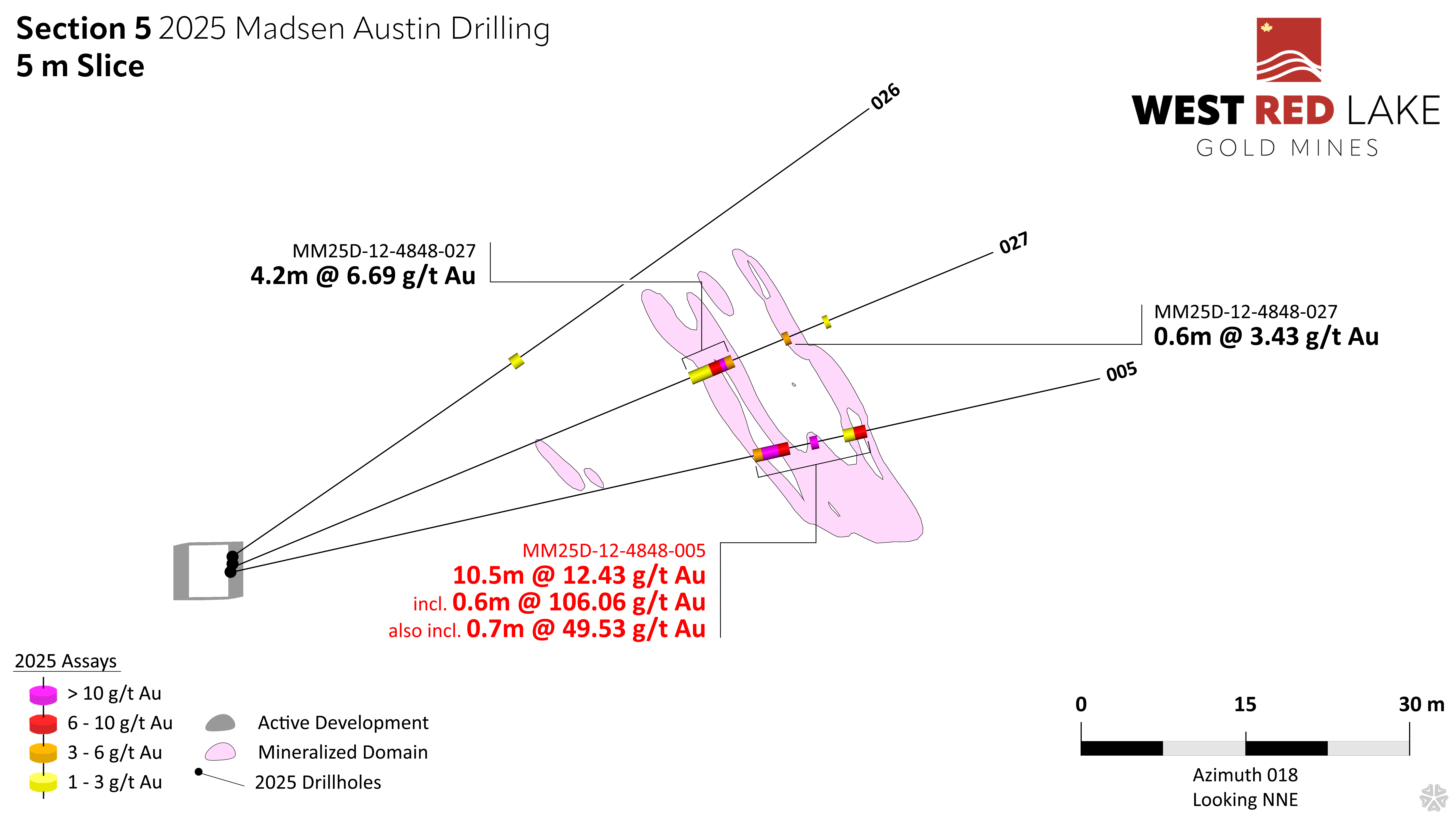 WRLG_Madsen_Austin_Section5