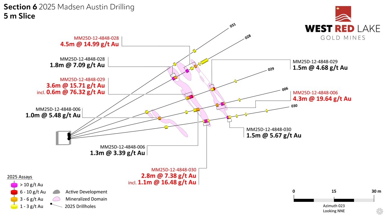 WRLG_Madsen_Austin_Section6_v2