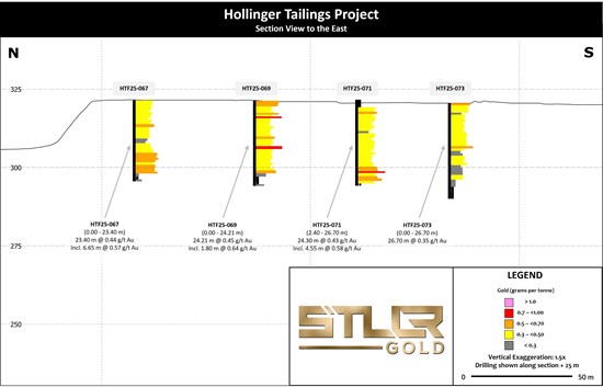 Cannot view this image? Visit: https://www.miningstockeducation.com/wp-content/uploads/2025/05/250351_da32cd1b745d4a21_003.jpg