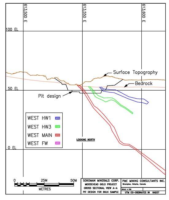 Cannot view this image? Visit: https://www.miningstockeducation.com/wp-content/uploads/2025/05/250566_2a6f57b8a4d21a8f_005.jpg