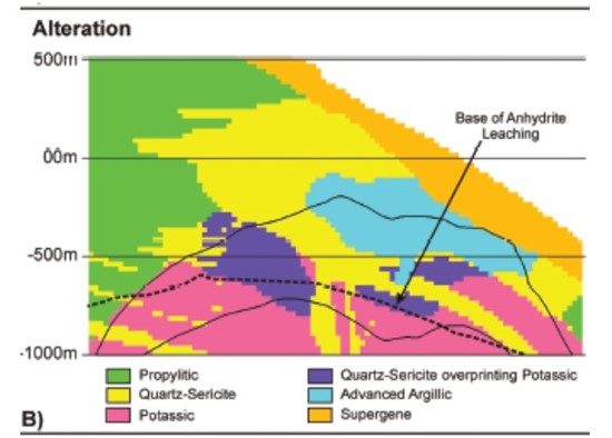 Cannot view this image? Visit: https://www.miningstockeducation.com/wp-content/uploads/2025/05/250764_herculesfigure2_550.jpg