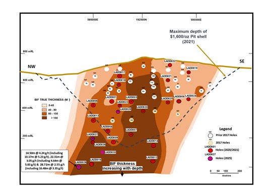 Cannot view this image? Visit: https://www.miningstockeducation.com/wp-content/uploads/2025/05/250968_062d8423d4db5bb6_002.jpg
