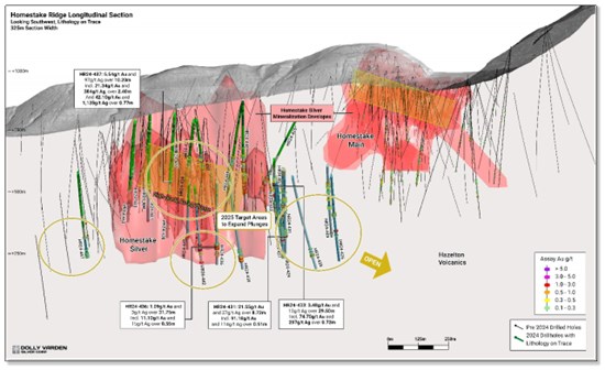 Cannot view this image? Visit: https://www.miningstockeducation.com/wp-content/uploads/2025/05/251073_82b74db1d4ca3b9a_004.jpg
