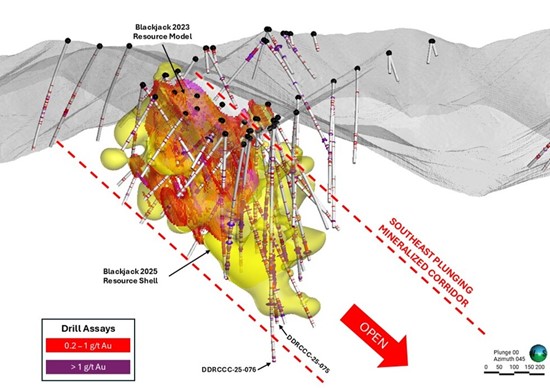 Cannot view this image? Visit: https://www.miningstockeducation.com/wp-content/uploads/2025/05/251268_sitkafig42_550.jpg