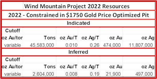Cannot view this image? Visit: https://www.miningstockeducation.com/wp-content/uploads/2025/05/251390_319ad6df74f18936_001.jpg