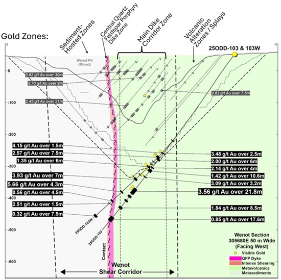 Cannot view this image? Visit: https://www.miningstockeducation.com/wp-content/uploads/2025/05/251672_52abe6355461f9b2_002.jpg