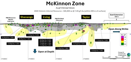 Cannot view this image? Visit: https://www.miningstockeducation.com/wp-content/uploads/2025/05/251874_738606ccb485889e_003.jpg