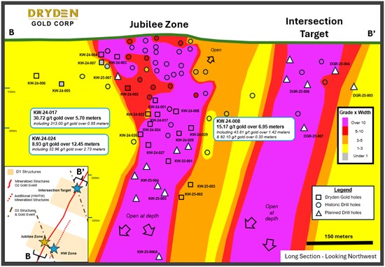 Cannot view this image? Visit: https://www.miningstockeducation.com/wp-content/uploads/2025/05/252063_feeb5da764295b05_003.jpg