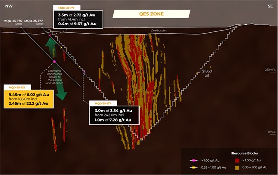 Cannot view this image? Visit: https://www.miningstockeducation.com/wp-content/uploads/2025/05/252178_847b72d4543ef87b_002.jpg