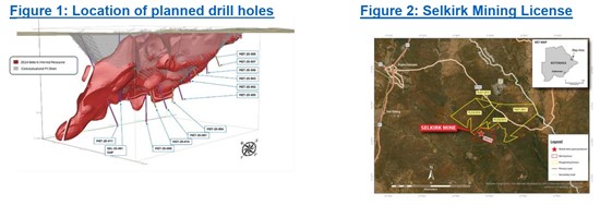 Cannot view this image? Visit: https://www.miningstockeducation.com/wp-content/uploads/2025/05/252197_joint_550.jpg