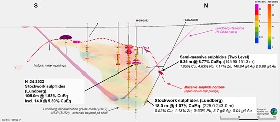 Cannot view this image? Visit: https://www.miningstockeducation.com/wp-content/uploads/2025/05/252514_2bf29050a46c5960_002.jpg