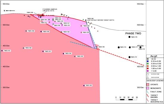 Cannot view this image? Visit: https://www.miningstockeducation.com/wp-content/uploads/2025/05/252534_ac97cfd894fad9a2_002.jpg