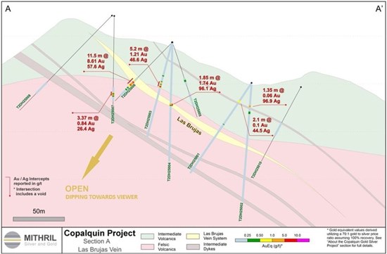 Cannot view this image? Visit: https://www.miningstockeducation.com/wp-content/uploads/2025/05/252698_05633027c4c08828_006.jpg