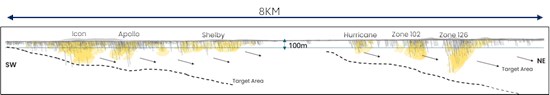 Cannot view this image? Visit: https://www.miningstockeducation.com/wp-content/uploads/2025/05/252877_9084f2d674e9dafa_004.jpg
