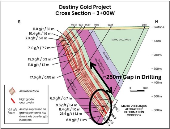 Cannot view this image? Visit: https://www.miningstockeducation.com/wp-content/uploads/2025/05/252993_ce8710f4442ec91b_001.jpg