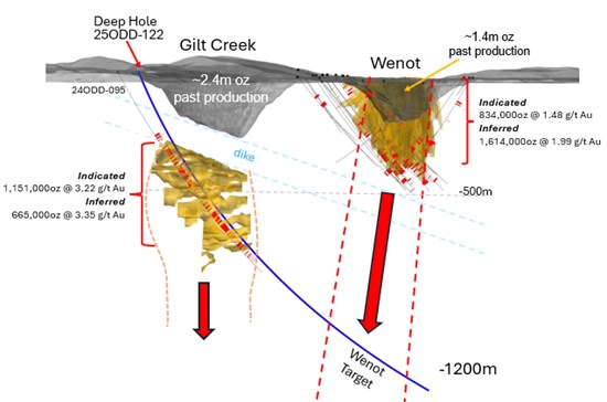Cannot view this image? Visit: https://www.miningstockeducation.com/wp-content/uploads/2025/05/253188_65dc034f746f5b72_002.jpg