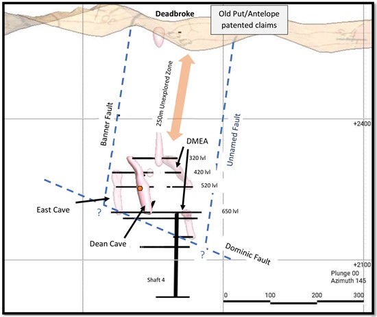 Cannot view this image? Visit: https://www.miningstockeducation.com/wp-content/uploads/2025/05/253474_figure1_550.jpg
