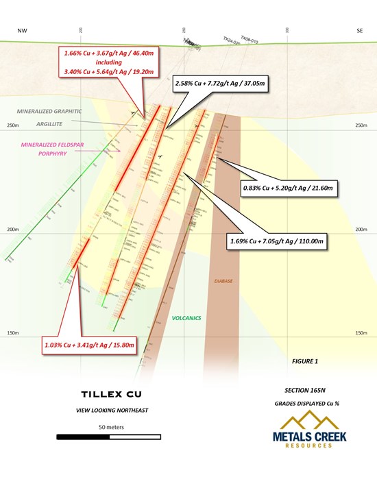 Cannot view this image? Visit: https://www.miningstockeducation.com/wp-content/uploads/2025/05/253777_936d808f44a93b14_003.jpg