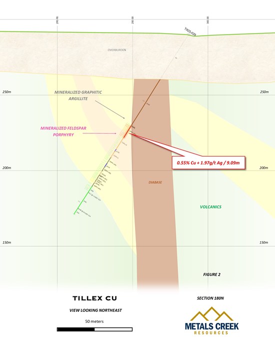 Cannot view this image? Visit: https://www.miningstockeducation.com/wp-content/uploads/2025/05/253777_936d808f44a93b14_004.jpg