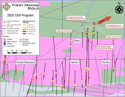Figure 1: Plan view map, highlighting the Miroir target area and multiple significant near surface assay results. (CNW Group/First Mining Gold Corp.)
