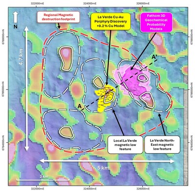 Recent geochemical and geophysical work (CNW Group/Hot Chili Limited)