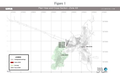 Figure 1 (CNW Group/Luca Mining Corp.)