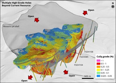 Figure 6. Filo del Sol deposit. Limited drilling on the east and west edges of the pit have intersected mineralization and provides an opportunity to extend the width of the deposit which could convert material currently classified as waste into the resource. (CNW Group/Lundin Mining Corporation)