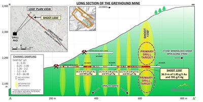 Prospective area for drill targeting at the 1350’ (CNW Group/Metallis Resources Inc.)