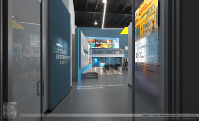 Mitsubishi Logisnext Americas Customer Experience Center Rendering (Photo Credit: Mitsubishi Logisnext Americas)