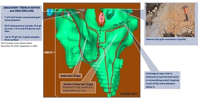 3D image of the magnetic low that underlies the Conquest Zone, Root & Cellar Property (CNW Group/Northern Shield Resources Inc.)