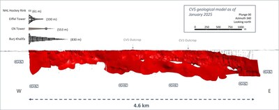 Figure 10: Side view of CV5 geological model looking north (340°) – all lenses – illustrating the scale of the CV5 Spodumene Pegmatite. (CNW Group/Patriot Battery Metals Inc.)