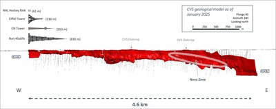 Figure 11: Side view of CV5 geological model looking north (340°) – principal pegmatite only. (CNW Group/Patriot Battery Metals Inc.)