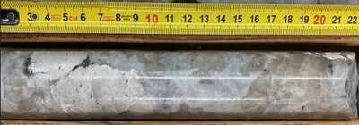 Figure 34: Spodumene pegmatite drill core from CV13 (hole CV24-524 at depth of ~159 m). Length of core in photo collected from interval grading 1.58% Li2O over 1.3 m. (CNW Group/Patriot Battery Metals Inc.)