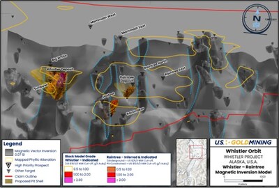 U.S. GoldMining - 3D magnetic inversion model showing the array of vertical magnetic ‘pipe-like’ bodies (highlighted by blue dashed lines) interpreted to be discrete high-level diorite porphyry intrusions (stocks and dykes) emanating from a deeper causative diorite pluton. (CNW Group/U.S. GoldMining Inc.)
