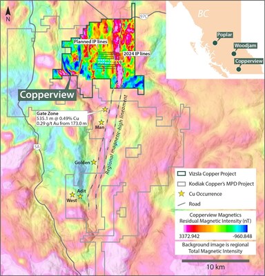 Figure 1. Map of the Copperview Project showing the location of the M5 target in relation to a regional magnetic-high lineament and Kodiak Copper’s Gate discovery.² (CNW Group/Vizsla Copper Corp.)
