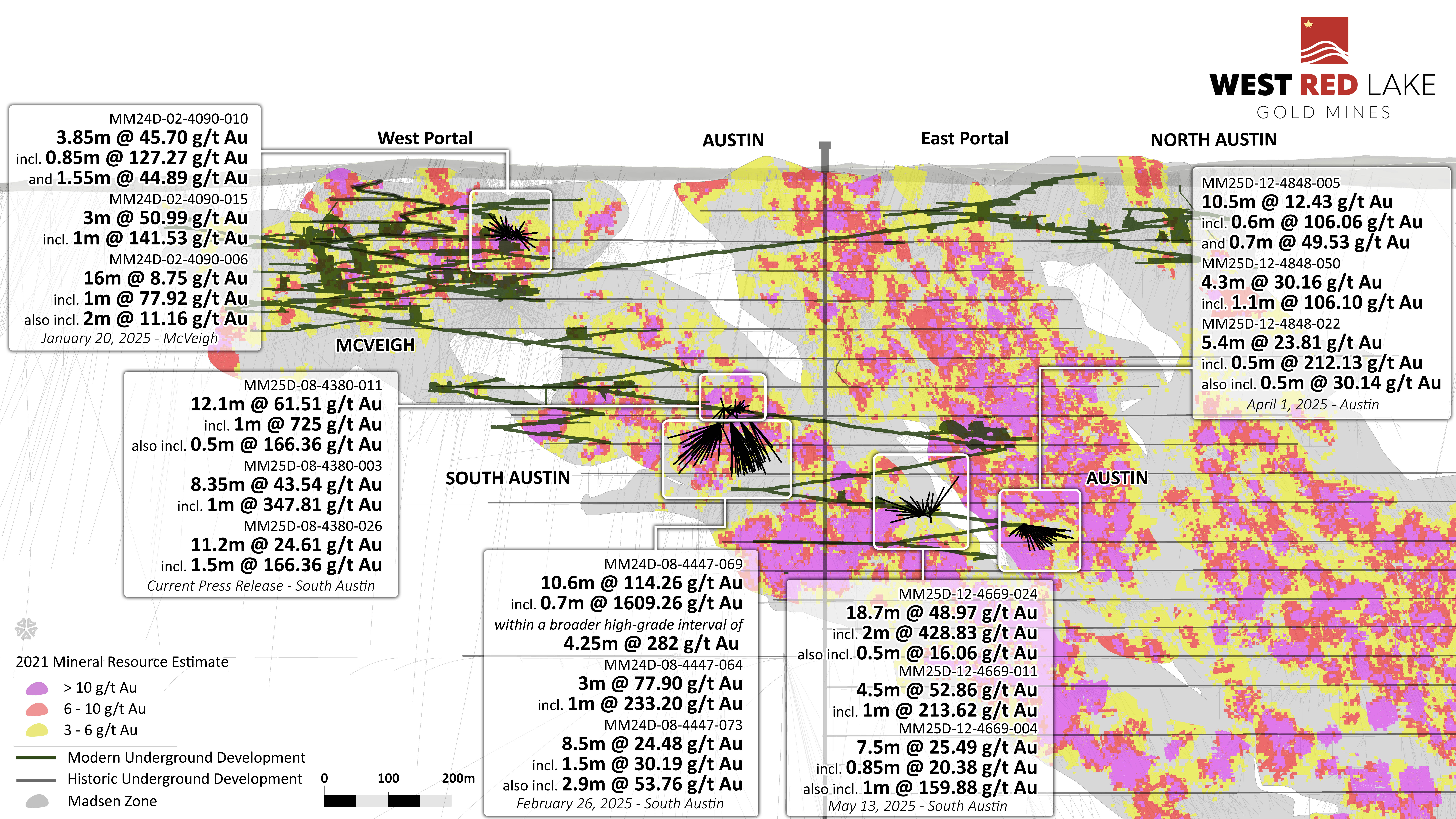 WRLG_MRE_Highlight_LongSection