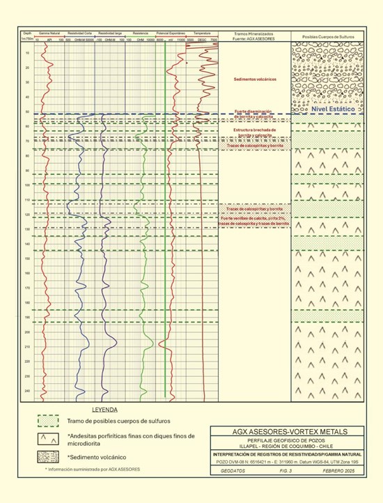Cannot view this image? Visit: https://www.miningstockeducation.com/wp-content/uploads/2025/06/254988_a781d0e944184bb2_009.jpg