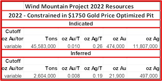 Cannot view this image? Visit: https://www.miningstockeducation.com/wp-content/uploads/2025/06/255132_d372eef9d49cc8e6_001.jpg